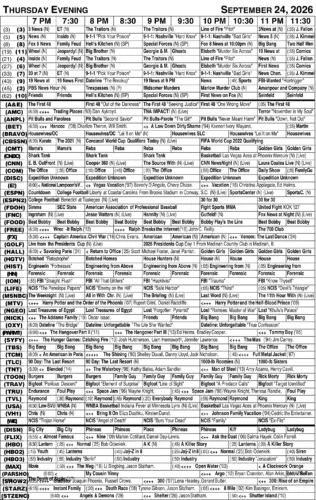 Thursday evening TV